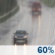 Kans op regen